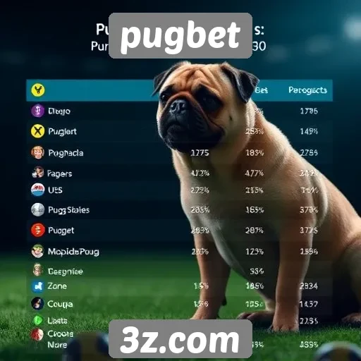 pugbet - Comparação entre Pugbet e concorrentes no mercado